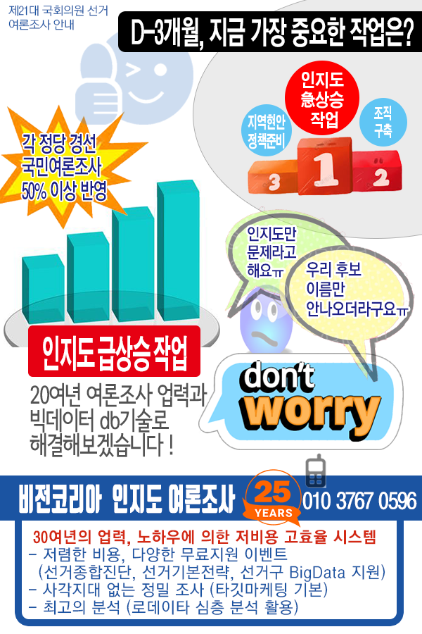 ���� ���� �߿��� �۾��� Ȥ�� `������ �޻�� ����` ?